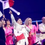 Semi Finals Eurovision 2021